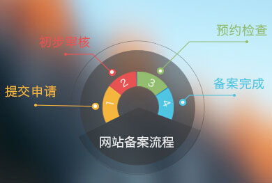 �Lɳ���W(w��ng)վ�����䰸���������Lɳ��˾�W(w��ng)վ����֮���M�й����䰸������