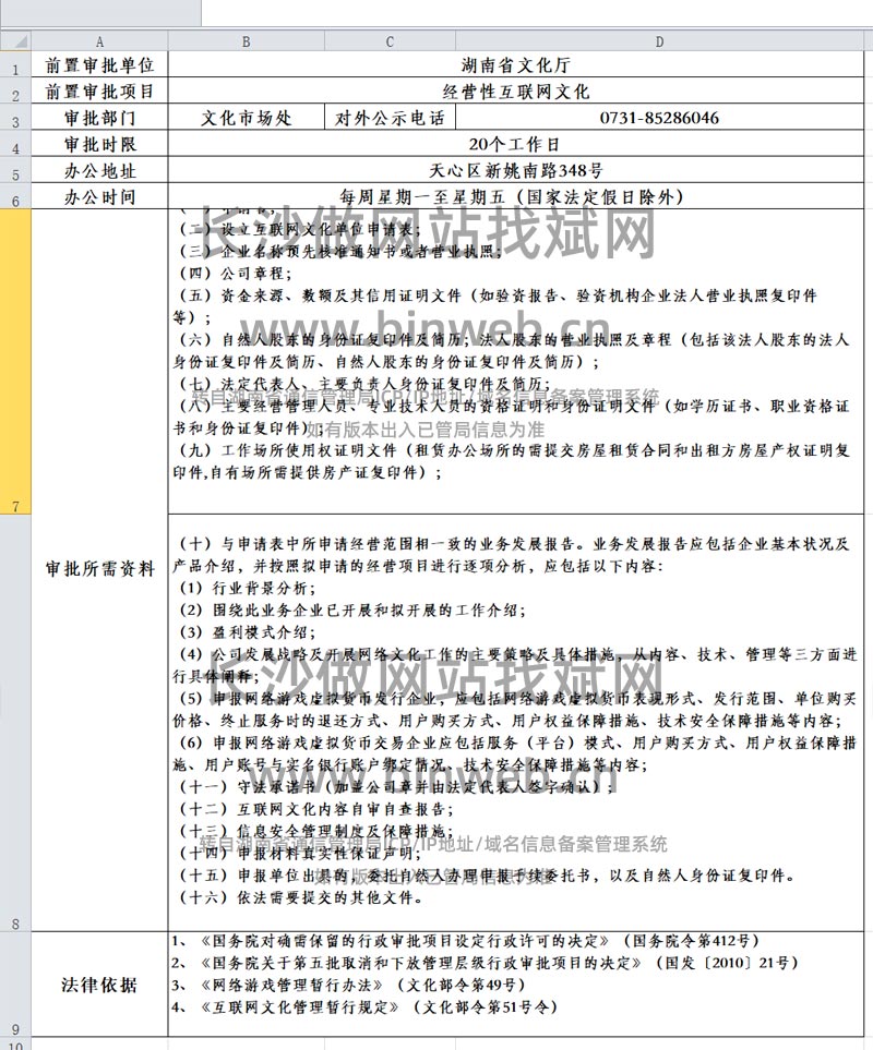 ��(j��ng)�I�Ի�(li��n)�W(w��ng)�Ļ�W(w��ng)վǰ�Ì����k������  �����Lɳ�Ļ�W(w��ng)վǰ�Ì����k������