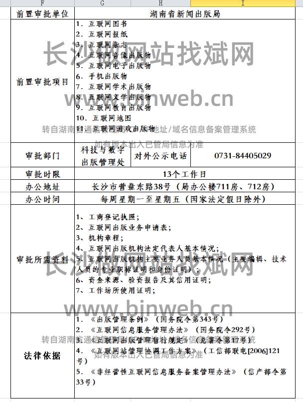 ���ϻ�(li��n)�W(w��ng)����C(j��)��(g��u)�W(w��ng)վ�䰸ǰ�Ì����ļ��k������_�Lɳ�����λ�W(w��ng)վ�䰸ǰ�Ì����ļ���ô�k��