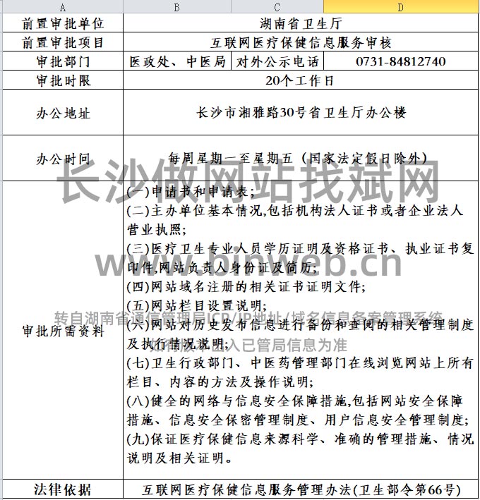 ���ϻ�(li��n)�W(w��ng)�t(y��)��������Ϣ���Ռ���  �����t(y��)���W(w��ng)վ�䰸ǰ�Ì����k�� �Lɳ����W(w��ng)վ�䰸ǰ�Ì����k��