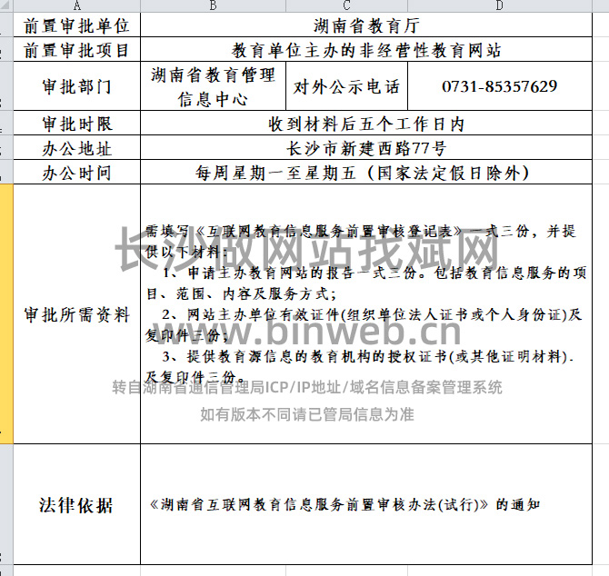 ������λ���k�ķǽ�(j��ng)�I�Խ����W(w��ng)վ�䰸ǰ�Ì����k������ �Lɳ�ǽ�(j��ng)�I�Խ����W(w��ng)վ�䰸ǰ�Ì����k��Ҫ��